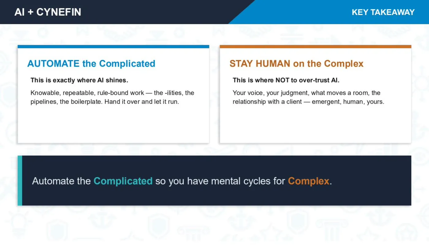 Slide 4 of 4: AI and Cynefin key takeaway: Automate the Complicated, Stay Human on the Complex, and automate the complicated so you have mental cycles for the complex.