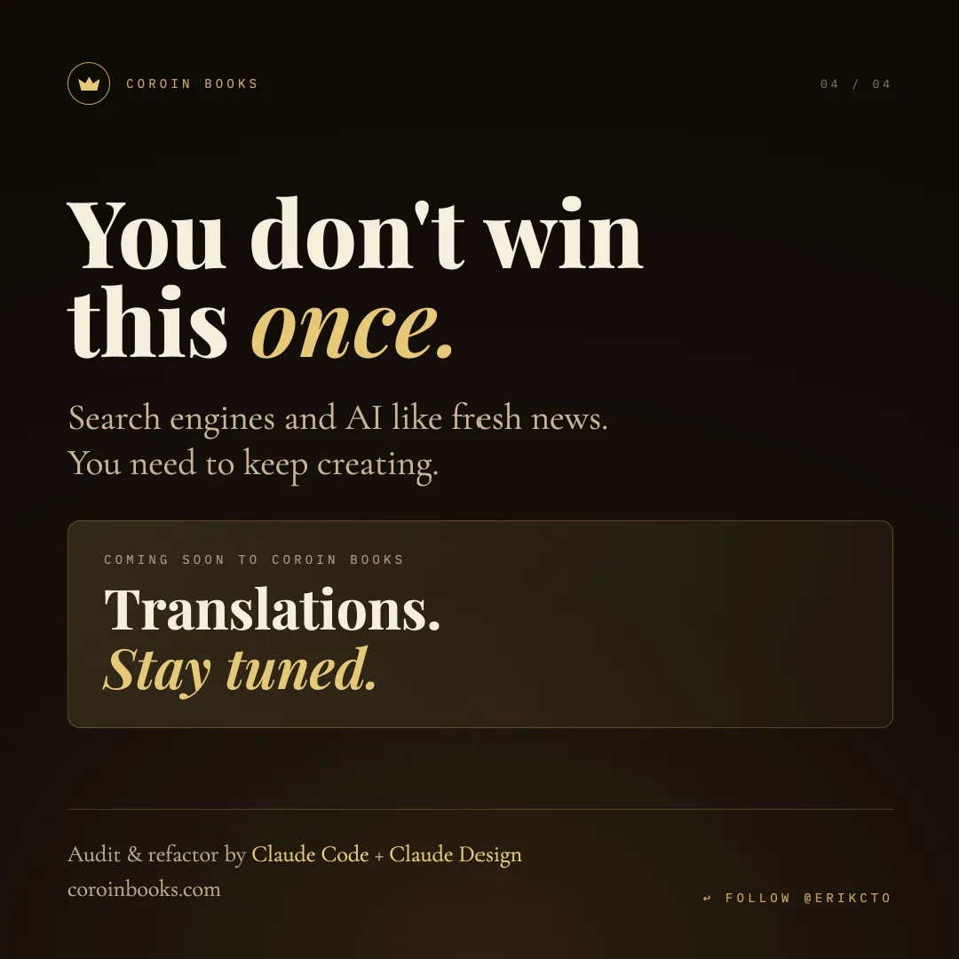 Closing tile: findability is not won once. Search engines and AI reward fresh work, so the imprint keeps creating, with translations coming soon.