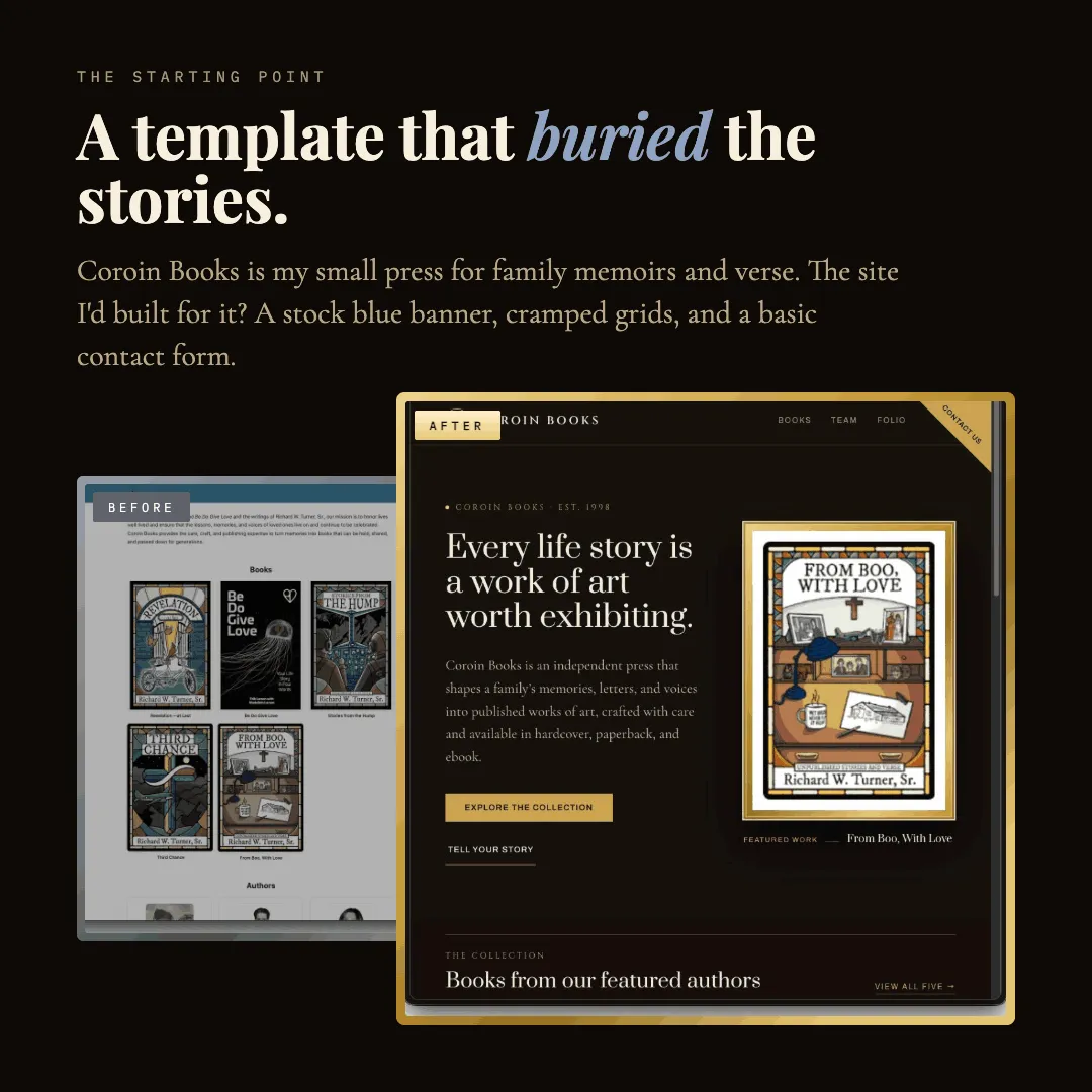Slide 2 of 4: "A template that buried the stories." Before-and-after of the Coroin Books homepage, from a stock blue template to a dark, gilded gallery.